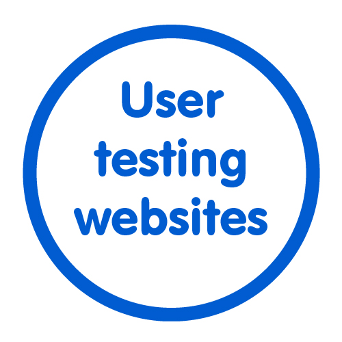 User testing websites